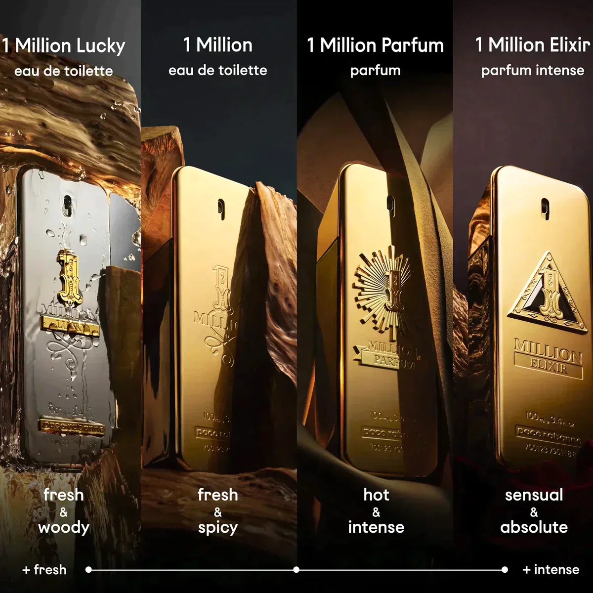 1 Million Elixir 6.7 oz EDP for men – 1 Million Elixir by Paco Rabanne is a Woody Aromatic fragrance for men – LUX VERSE Luxury Designer Fashion Outlet