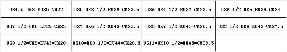 Triple S Black Sneakers